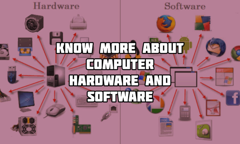 Know More About Computer Hardware And Software