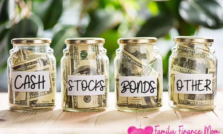 Know More About The 3 Different Types Of Investments