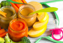 Food Element Importance